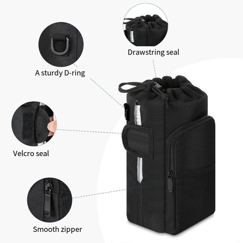 Wasserflaschenhalter mit Trage – Water Bottle Holder Bewertung und Preis