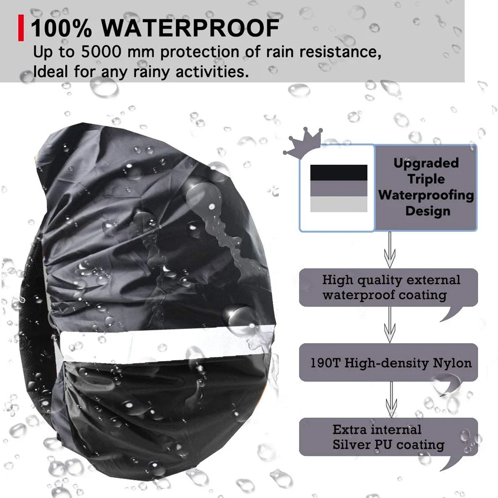 Wasserdichter Rucksack-Regensc – Cycling Gear Backpack Bewertung und Preis